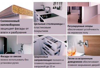 Кухонный гарнитур высокий Жемчуг 3000 мм, Стол. 38 мм (Sanvut) в Кировграде - kirovgrad.mebel-e96.ru