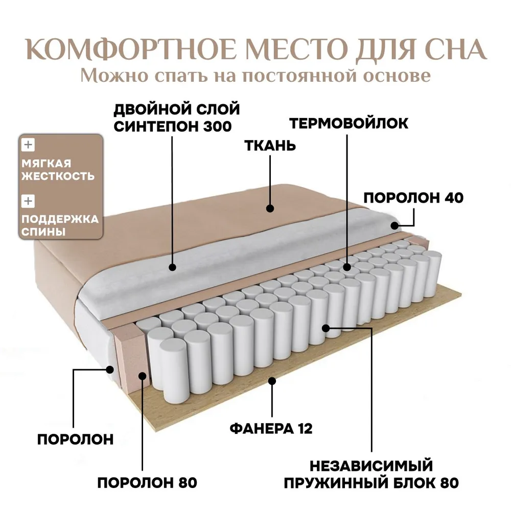 Угловой диван 9996 Бежевый BRENDOSS в Кировграде - kirovgrad.mebel-e96.ru