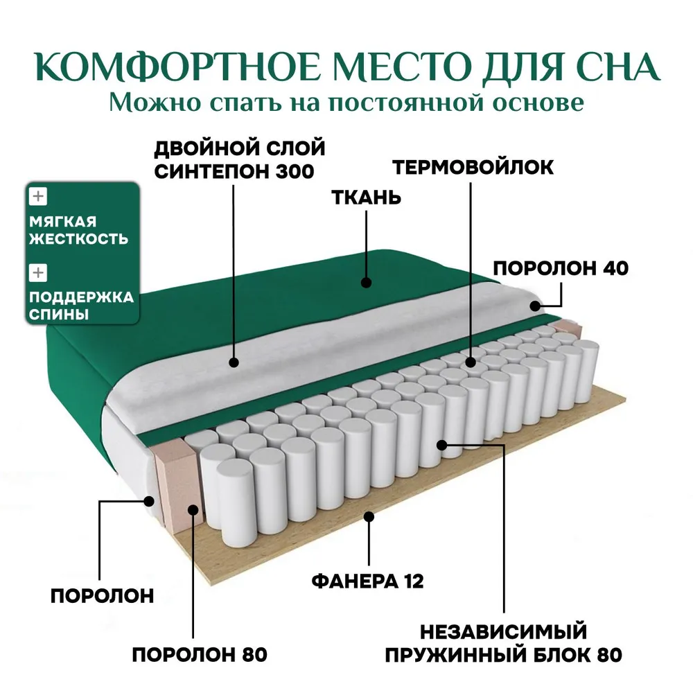 Угловой диван 9996 Изумрудный BRENDOSS в Кировграде - kirovgrad.mebel-e96.ru