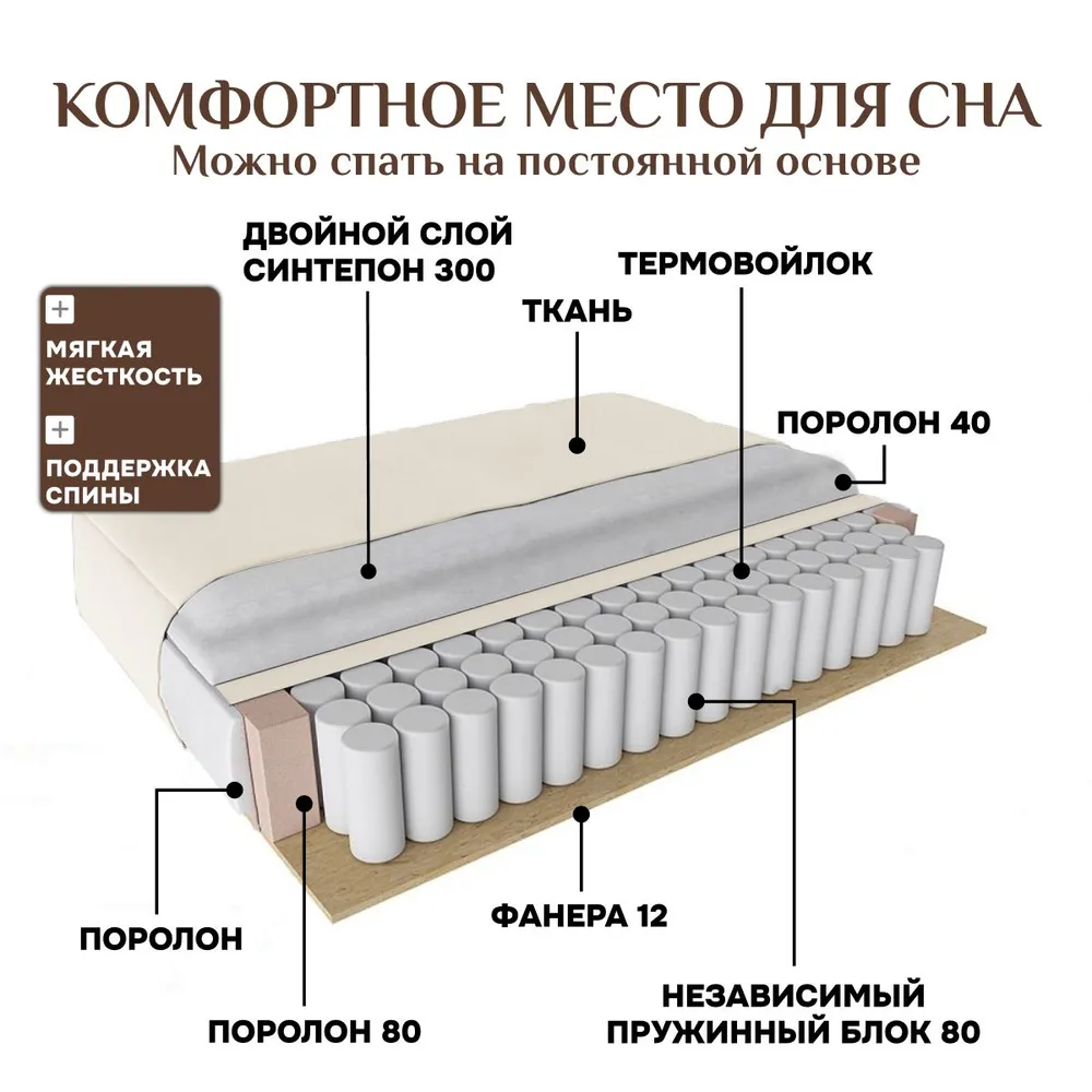 Угловой диван 9996 Молочный BRENDOSS в Кировграде - kirovgrad.mebel-e96.ru