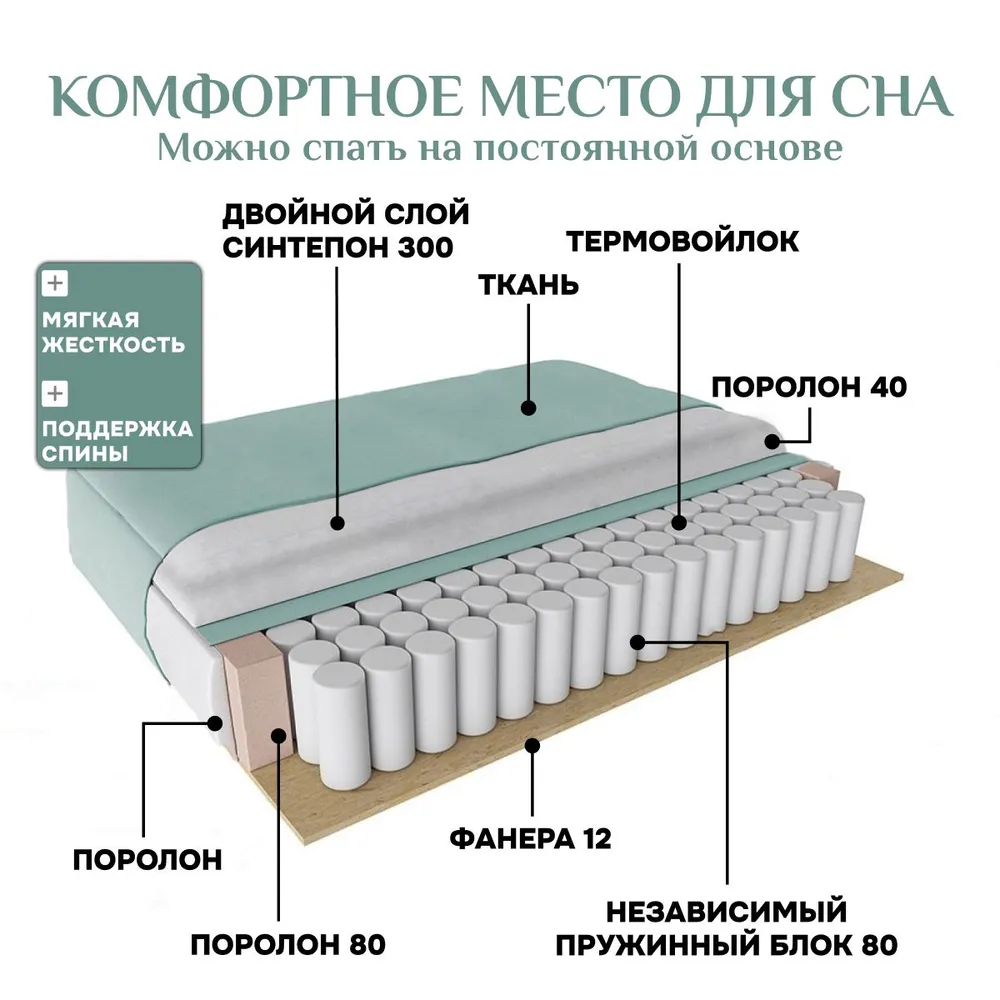 Угловой диван 9996 Мятный BRENDOSS в Кировграде - kirovgrad.mebel-e96.ru