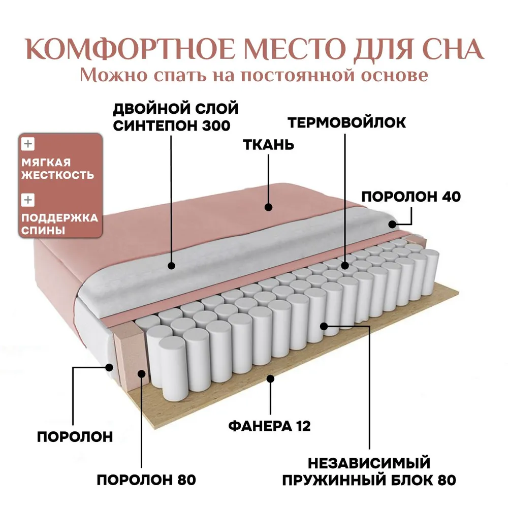 Угловой диван 9996 Розовый BRENDOSS в Кировграде - kirovgrad.mebel-e96.ru