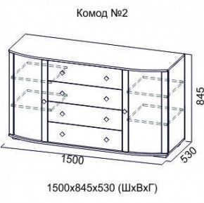 Комод №2 (1500) SV-Мебель в Кировграде - kirovgrad.mebel-e96.ru