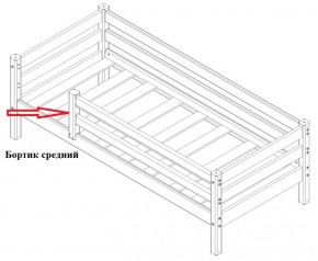 Кровать Сонечка 2-х ярусная (модульная) в Кировграде - kirovgrad.mebel-e96.ru