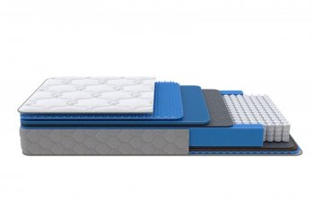 Матрас Medium Low Plus h 23 см (Орматек) в Кировграде - kirovgrad.mebel-e96.ru