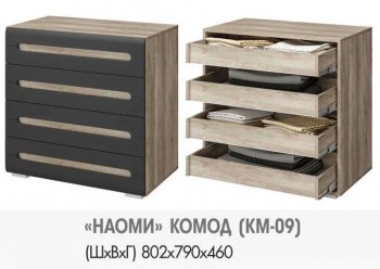 Комод КМ-09 Наоми (БТС) в Кировграде - kirovgrad.mebel-e96.ru