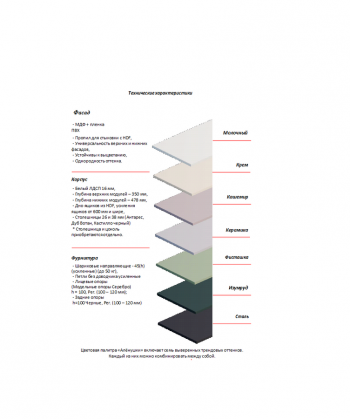 Кухонный гарнитур Ромашка 1600 мм Фисташка (Аленка) в Кировграде - kirovgrad.mebel-e96.ru