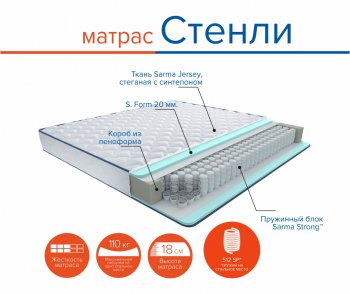 Матрас Стенли h18 в Кировграде - kirovgrad.mebel-e96.ru